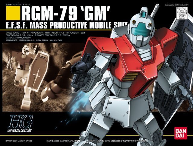 1:144 HGUC RGM-79 GM