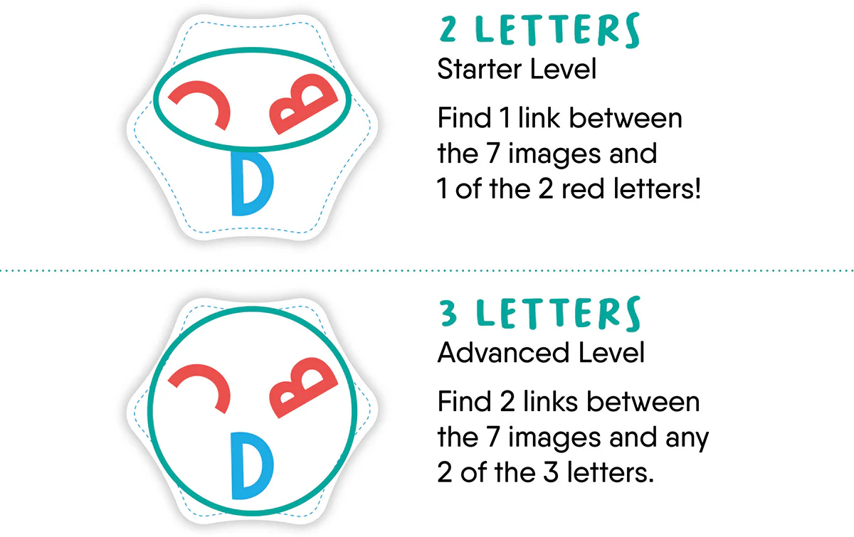 Letter Links - Image 2