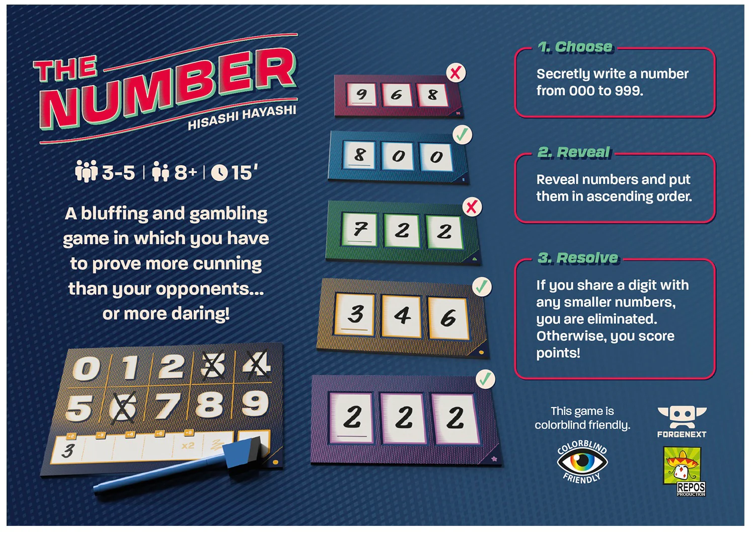 The Number - Image 2