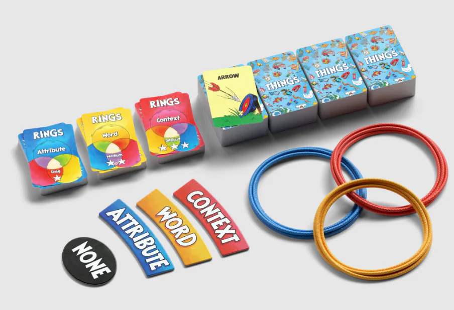 Things In Rings - Image 2